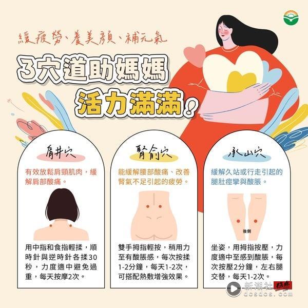 腰酸背痛怎么办？3大按摩穴道！酸痛关键原因是它，每天5分钟，舒缓酸痛超有感！ 最新 图3张