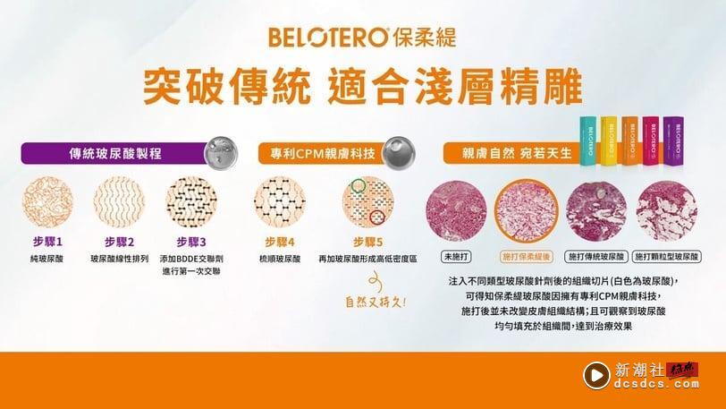 玻尿酸新突破，保柔缇自然不馒化！维昕诊所爱用，独家亲肤科技不留痕好自在 最新 图1张
