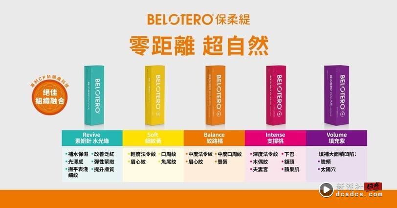 玻尿酸新突破，保柔缇自然不馒化！维昕诊所爱用，独家亲肤科技不留痕好自在 最新 图2张