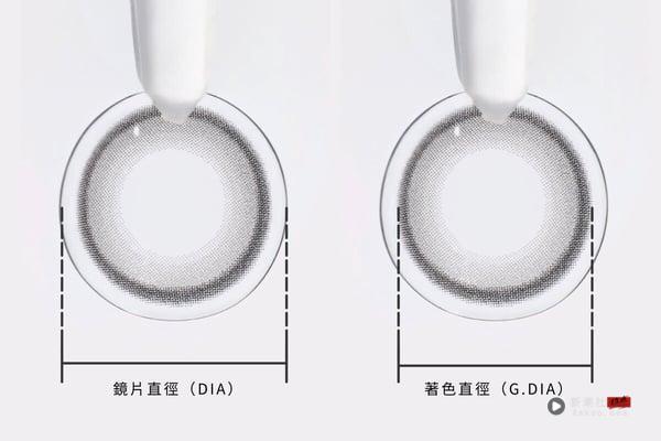 小直径隐眼几mm？“小直径隐眼”尺寸解析+人气款推荐！这款太自然，素颜也能戴！ 最新 图1张